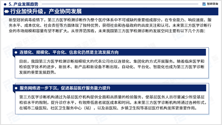 和记娱乐官网和记娱乐和博天堂2023年中国第三方医学检测诊断行业市场运行态势、产业链全景及发展趋势报告